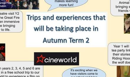 School Visits Newsletter, Autumn 1 (4)